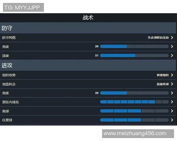 杭州羽毛球队边路渗透战术分析及其在比赛中的得失表现